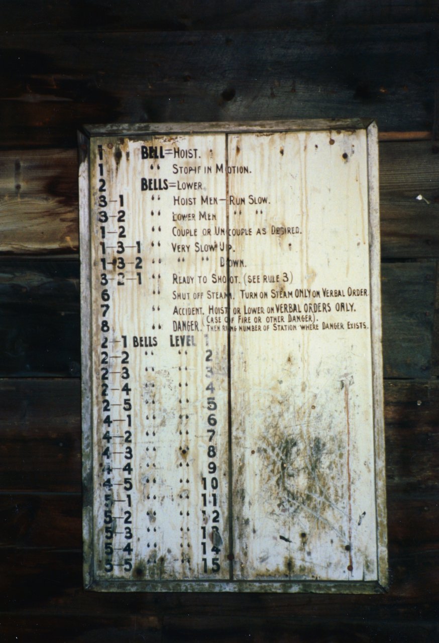 Sign in old Leadville mine